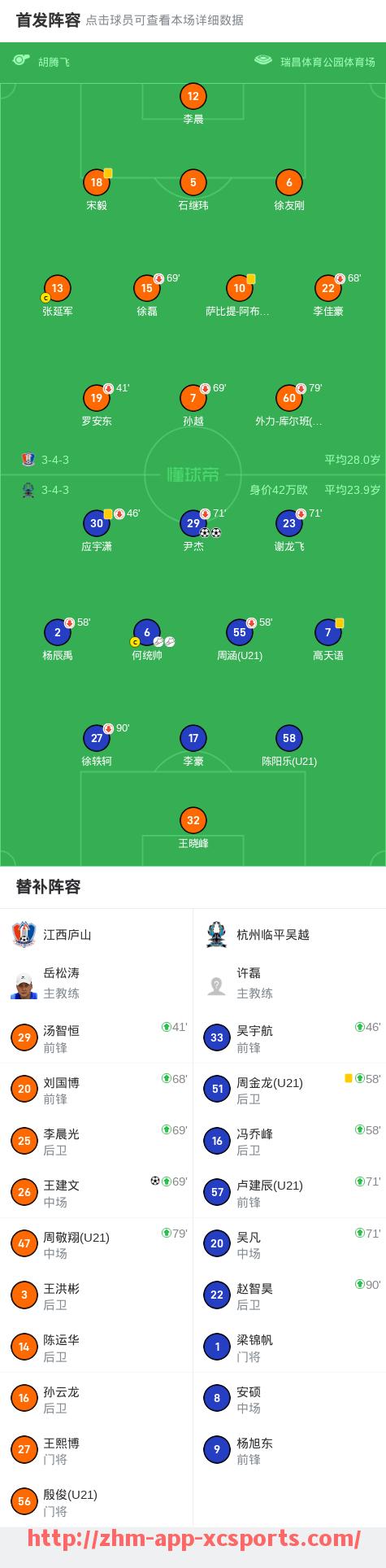 杏彩体育-世俱杯官方替补席技术观察记录制度与职责范围